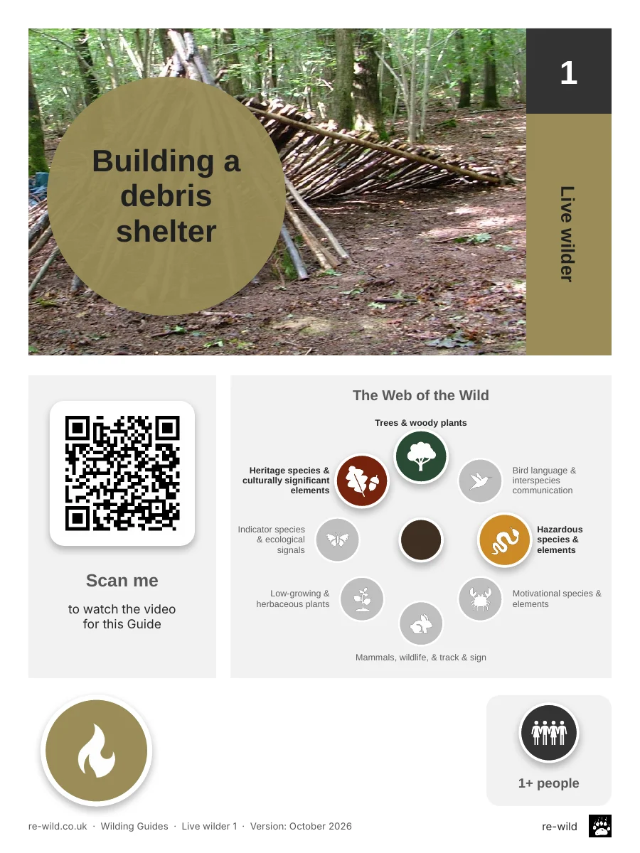 Front of the Building a debris shelter activity guide