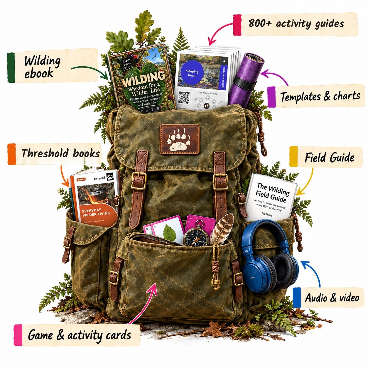 The Wilding Rucksack: the Wilding ebook, 800+ Wilding activity guides, templates and charts, threshold books, the Field Guide, audio and video, and game and activity cards
